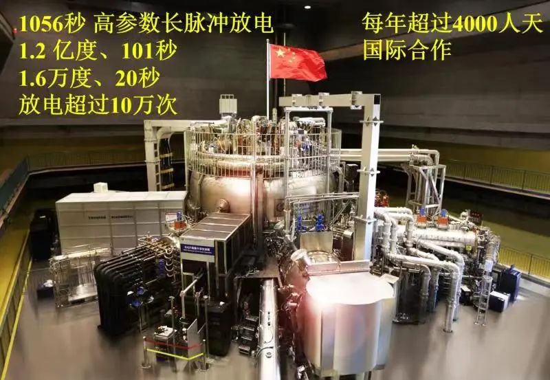 AICF讲座｜核聚变讲座(三)：磁约束核聚变研究进展